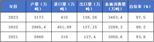 图十.png
